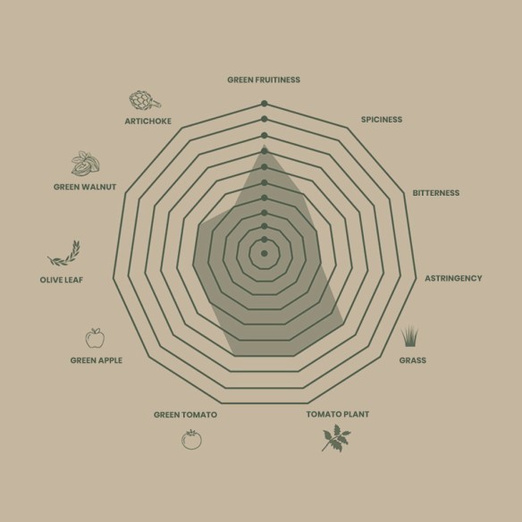 AOVE Merino Gourmet Primera Cosecha Frasco 100ml